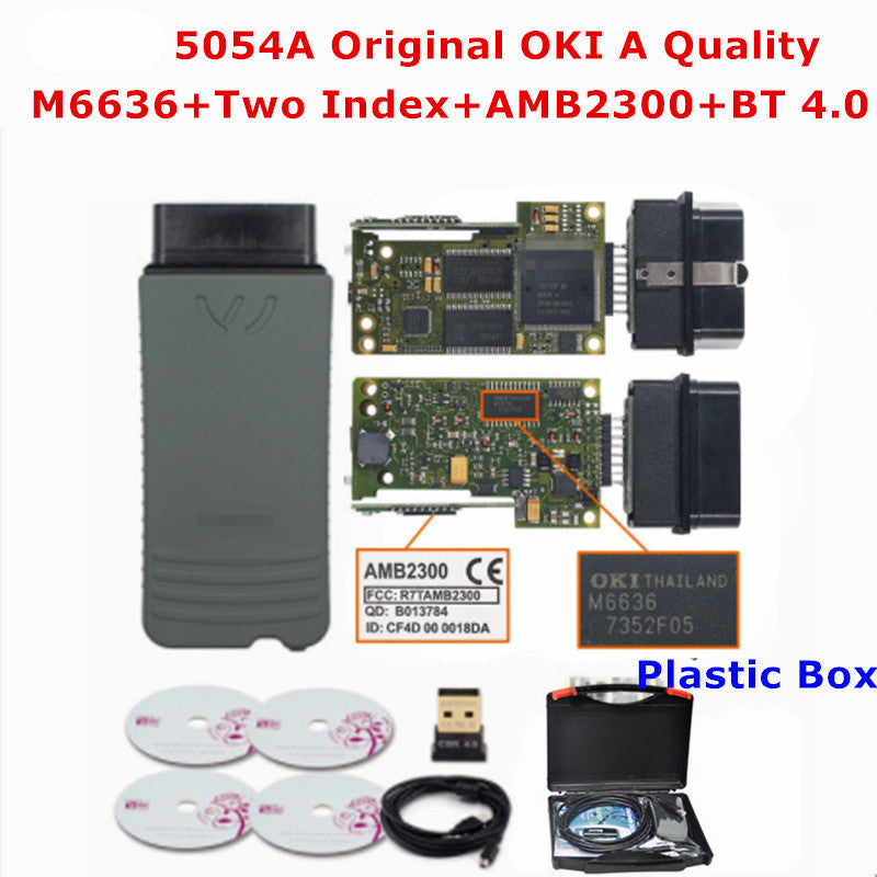 High Performance Smart Device