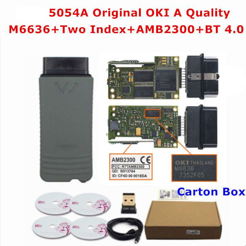 High Performance Smart Device