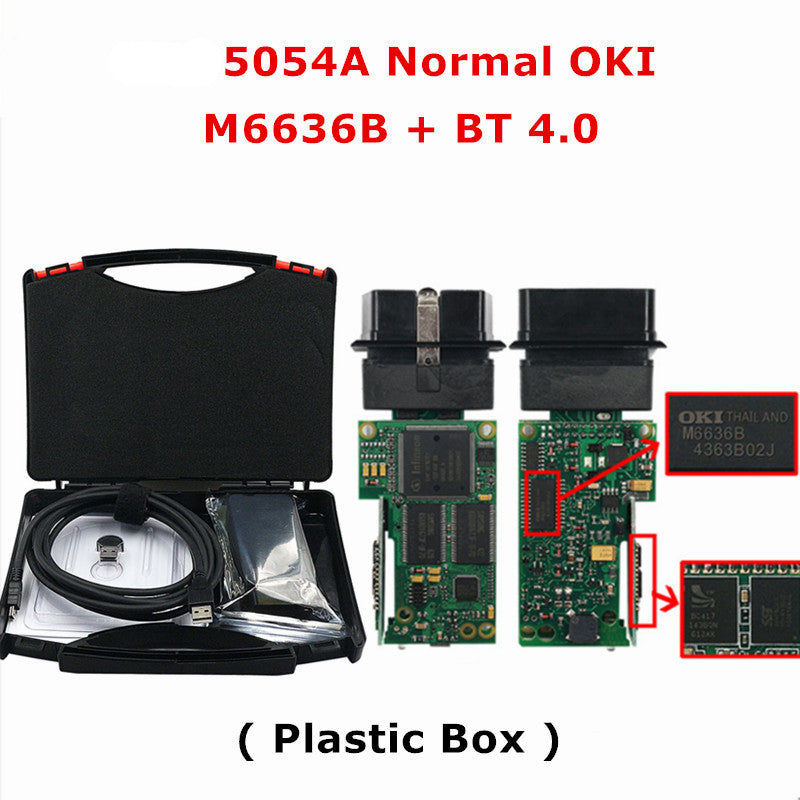 High Performance Smart Device